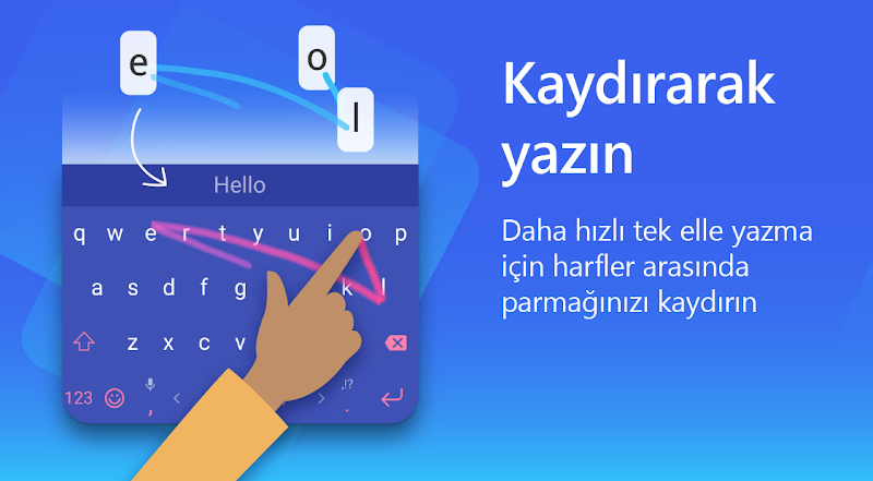 Microsoft SwiftKey Klavye emoji ve GIF arama fonksiyonu