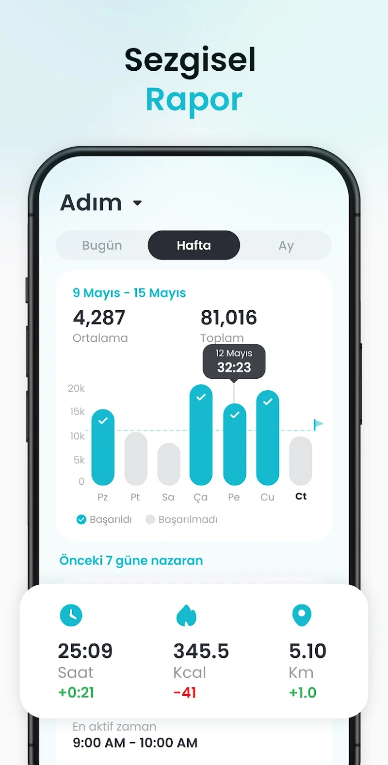 Pedometre - Adım Sayar günlük adım sayısı takibi