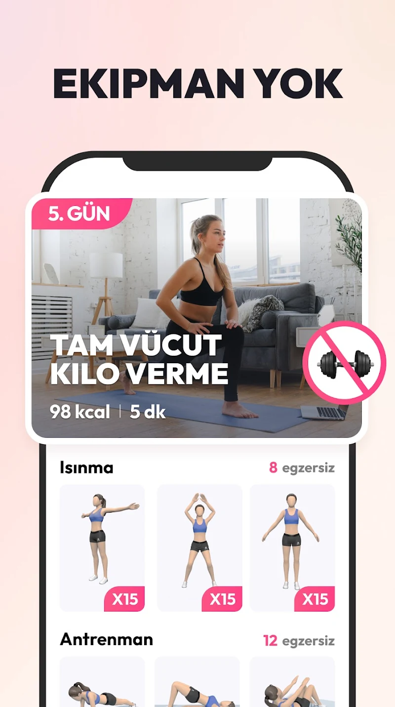 Kilo Verme Programı, Zayıflama ilerleme takibi grafiği