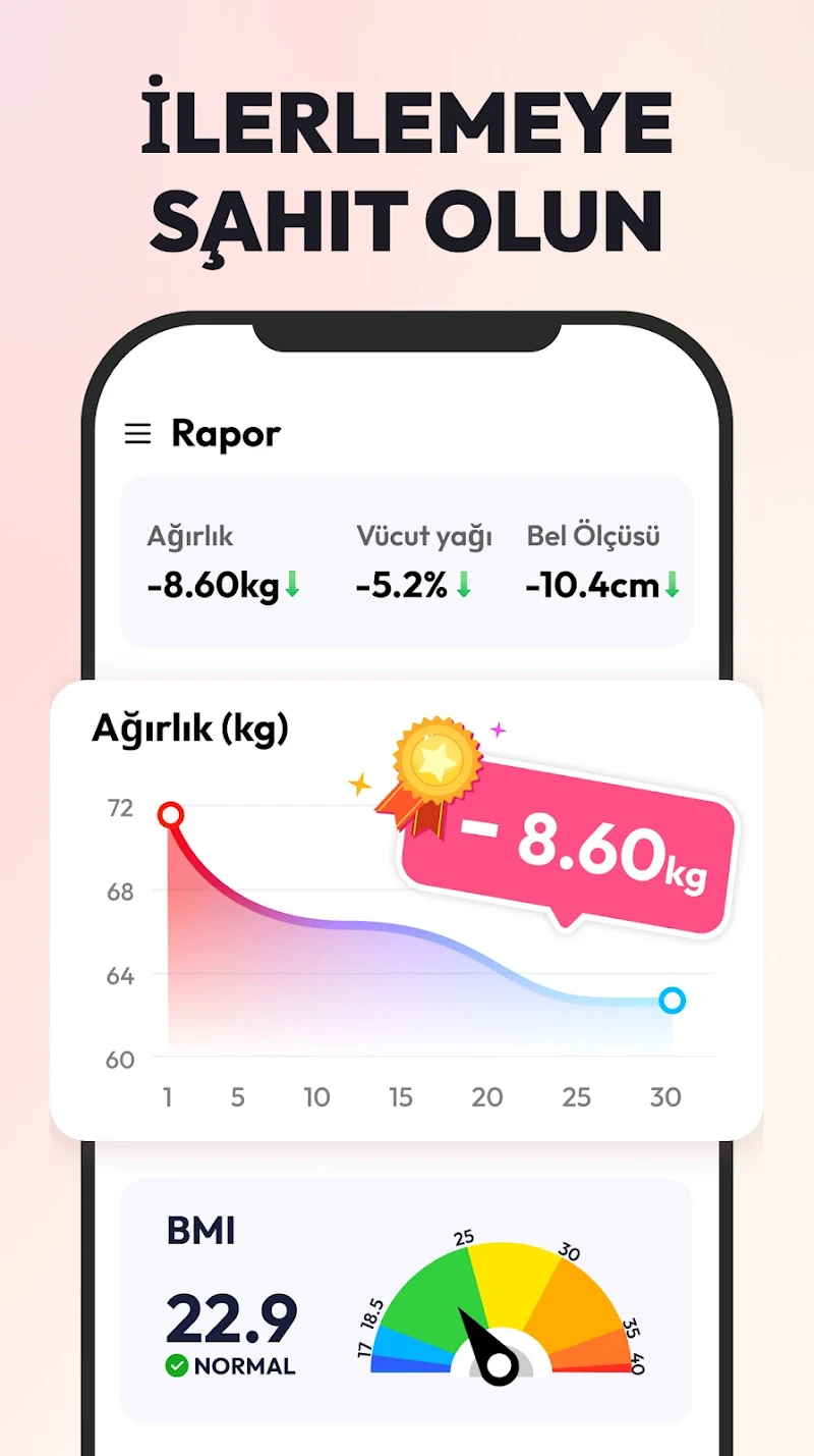 Kilo Verme Programı, Zayıflama günlük hatırlatıcı bildirimi