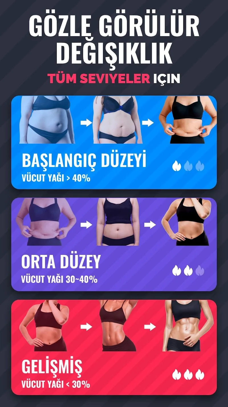 Kadınlar için Kilo Verme Spor kalori takip ekranı