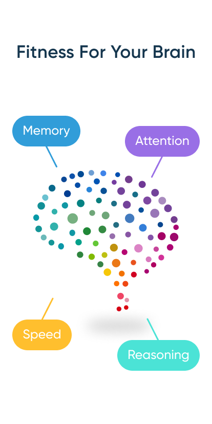 NeuroNation - Brain Training APK ana ekran görüntüsü
