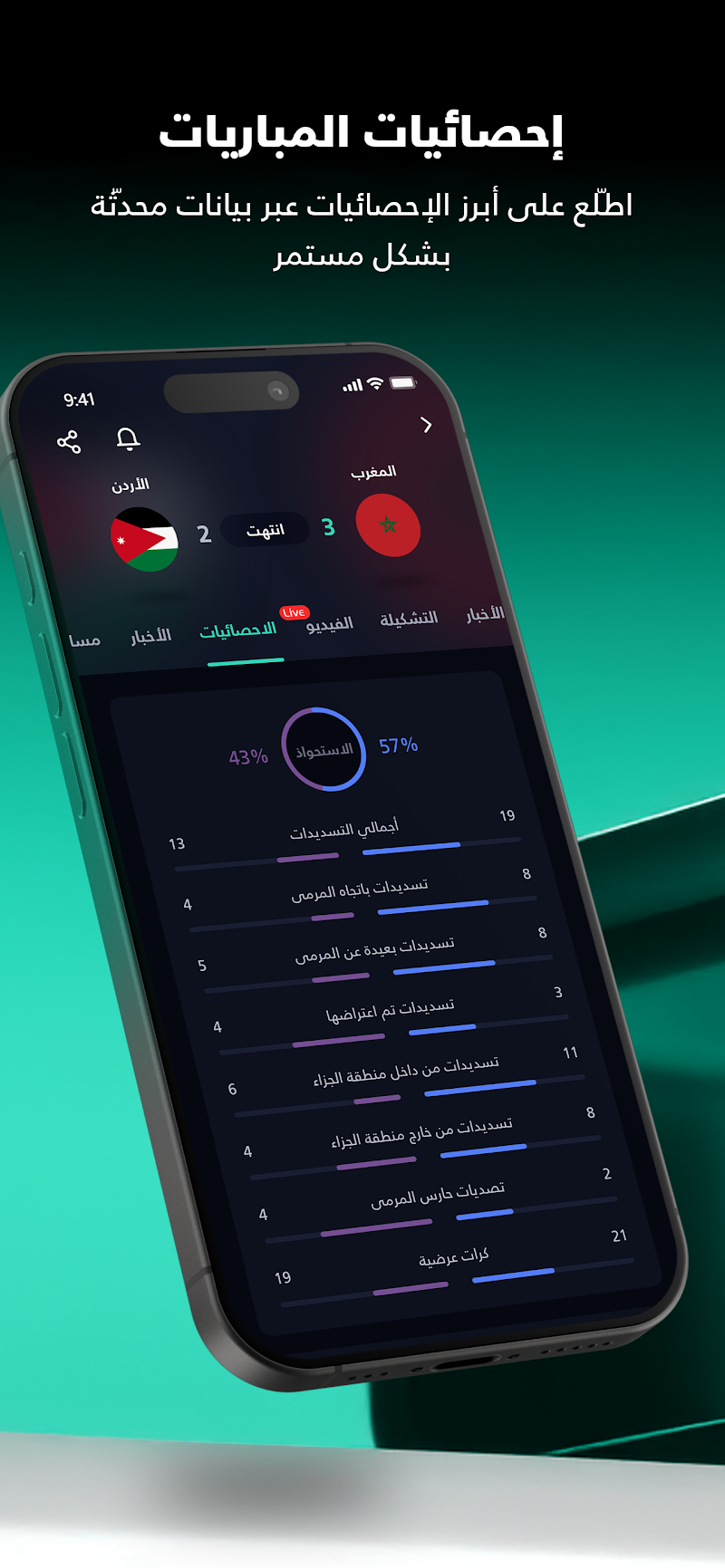 يلا شووت -متابعة أهم المباريات kulüp sıralaması sayfası