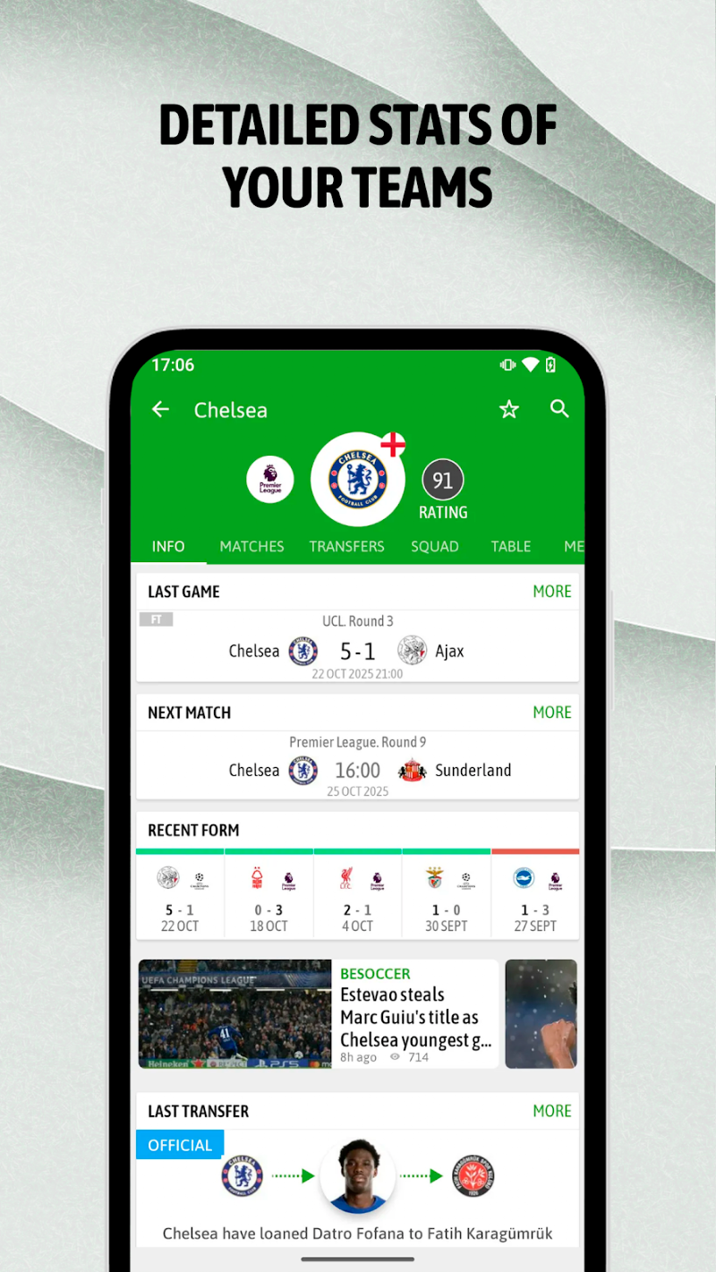 BeSoccer: Canlı Futbol Maçları istatistikler ve analiz ekranı