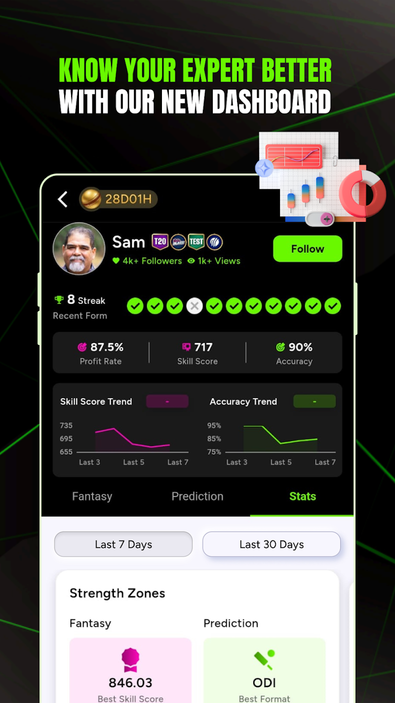 AllCric-AI Cricket Predictions canlı maç verileri paneli