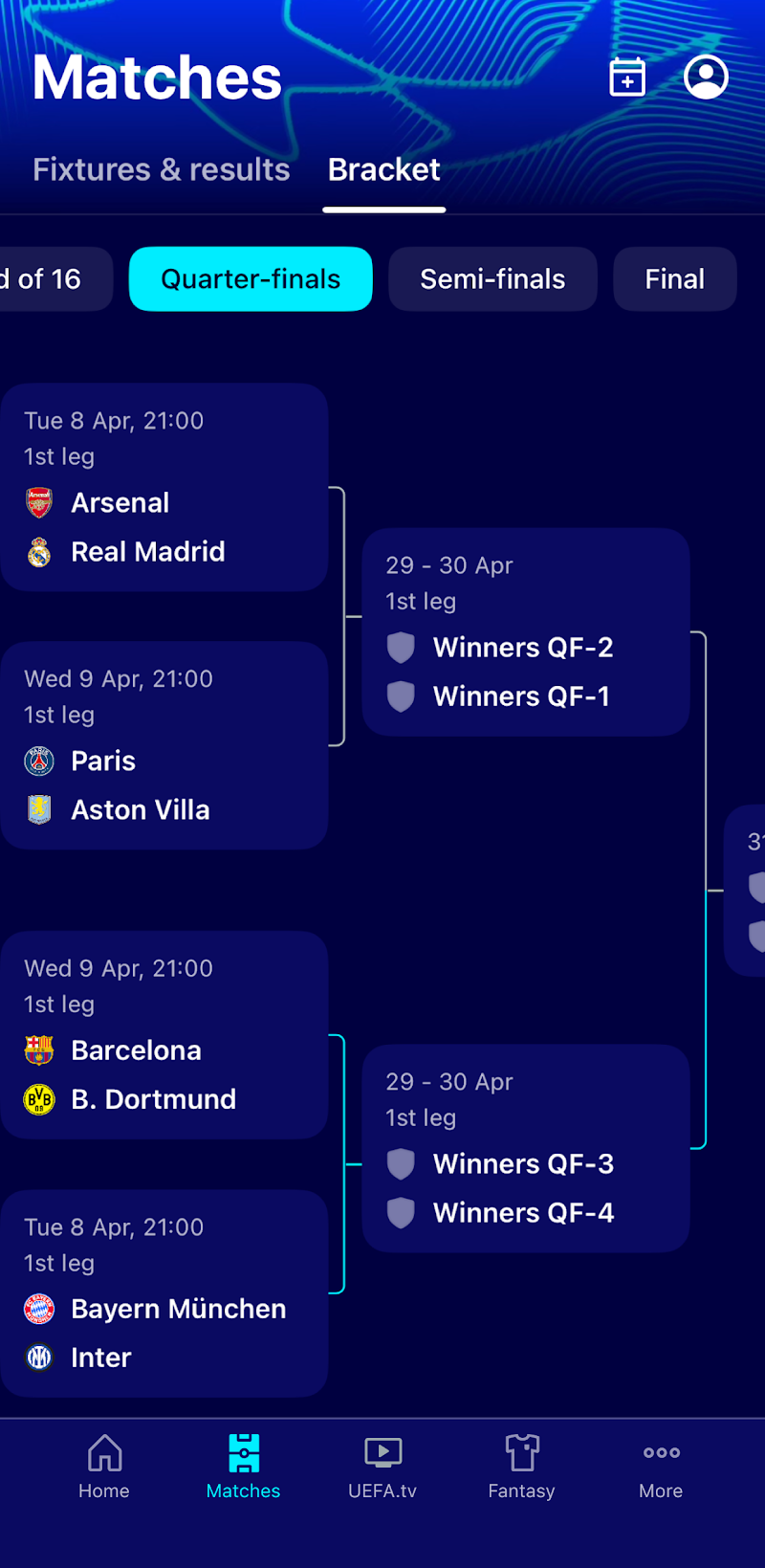 UEFA Champions League Official maç istatistikleri bölümü