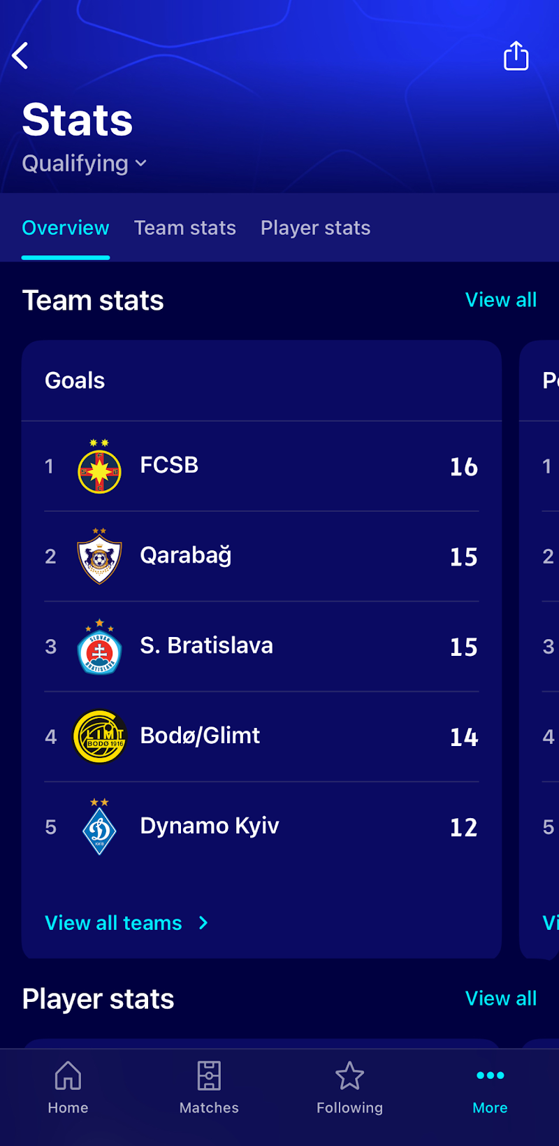 UEFA Champions League Official Fantasy Football oyunu ekranı