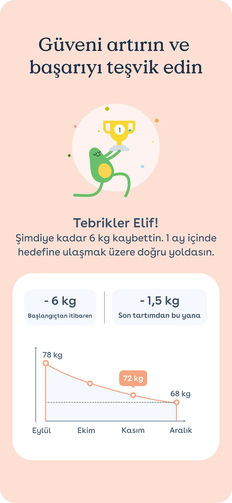 Foodvisor - Kalori Sayacı su tüketimi takibi ekranı