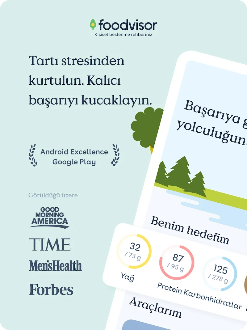 Foodvisor - Kalori Sayacı grafiklerle ilerleme takibi